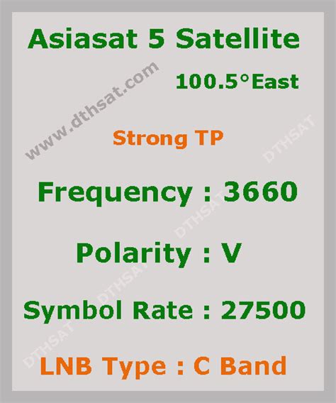 ferequency chanel of asiasat 5